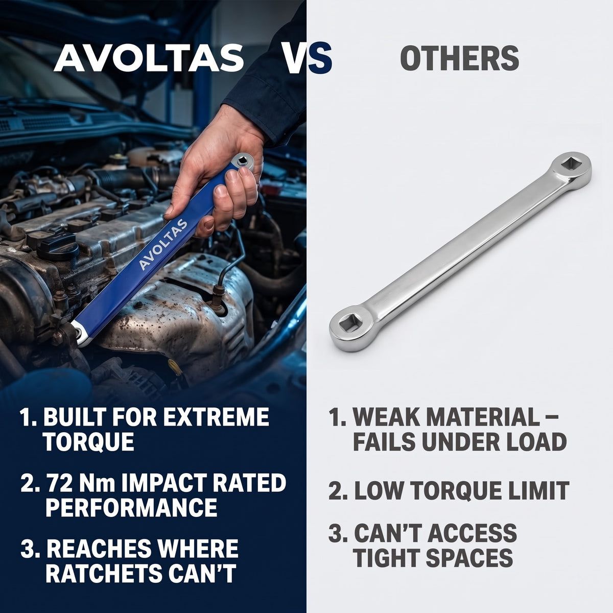 Avoltas ChainGrip 360 – Offset Ratchet Extension